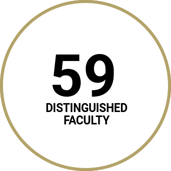 59 Distinguished Faculty