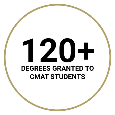 120+ degrees granted to CMaT students