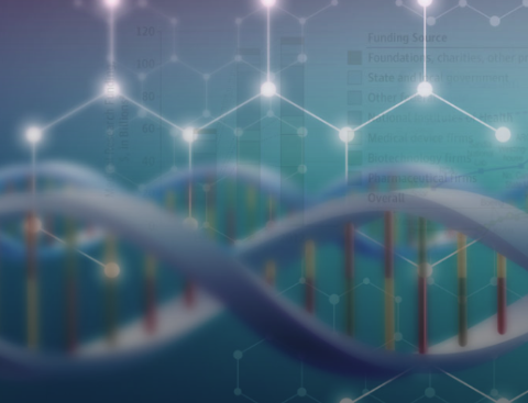 screenshot stem cell